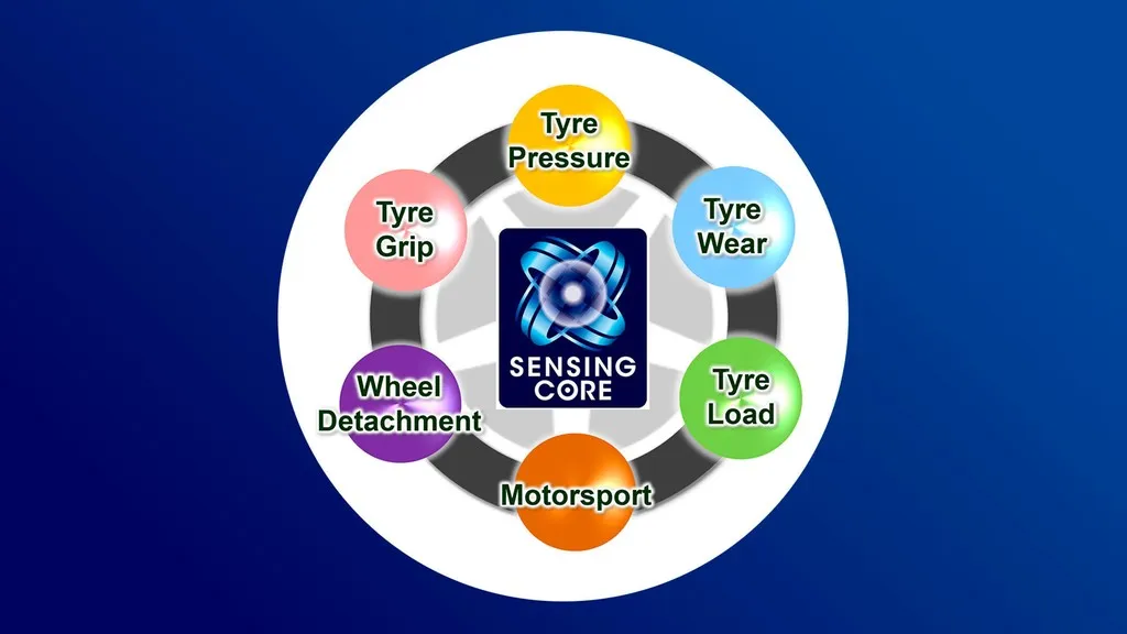 Sensing Core by Sumitomo Rubber Industries