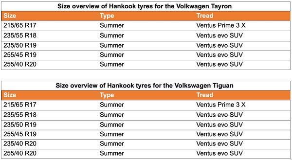 Hankook Ventus evo SUV sizes available for VW Tiguan and Tayron