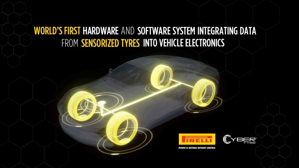 Pirelli Cyber Tyre connected tyre technology